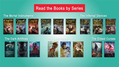 How to Read Cassandra Clare Books: An Insightful Journey into the Fictional Worlds