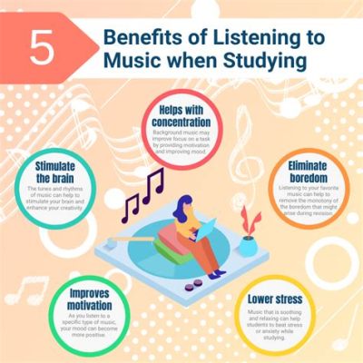 Should Students Be Able to Listen to Music in Class? A Multi-perspective Analysis